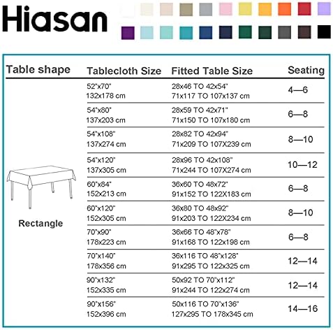 Hiasan Buffalo Plaid Tablecloth 54 x 108 inch 2 Pack Sage Green and White - Image 5