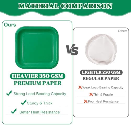 Vyntra 350 Pcs Green Square Paper Plates and Napkins Set, Serves 50 - Image 7