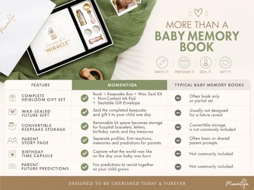 Baby Memory Book Gift Set, Birth to 5 Years Keepsake Journal - Image 4