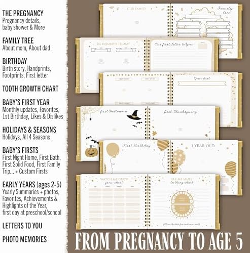 Book Keepsake, Baby Memory Book From Pre-Birth to 5th Year, with 2 Photo Pockets, Milestone Stickers, Hand/Footprint Inkpad, Baby Album and Baby Book for Girls or Boys (Black) - Image 5