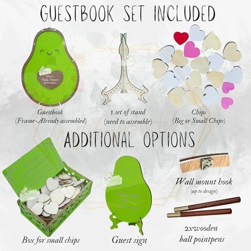 Personalized Avocado Baby Shower Guest Book Alternative Drop Box Frame - Image 5