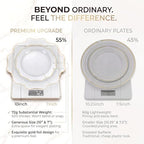 WDF 350Pcs Clear and Gold Plastic Plates - Heavy Duty Clear Plates Disposable - Gold Dinnerware Sets of 100 Plastic Plate 150Silverware 50 Cups 50 Napkins for Wedding/Baby Shower - Image 3