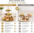 ABuff 3 Tiered Gold Cupcake Stand 2 Pack Stainless Steel Gold Tiered Dessert Stand Cupcake Display Tower 3 Tier Serving Tray Cake Stand for Baby Shower Birthday Party Wedding - Image 6