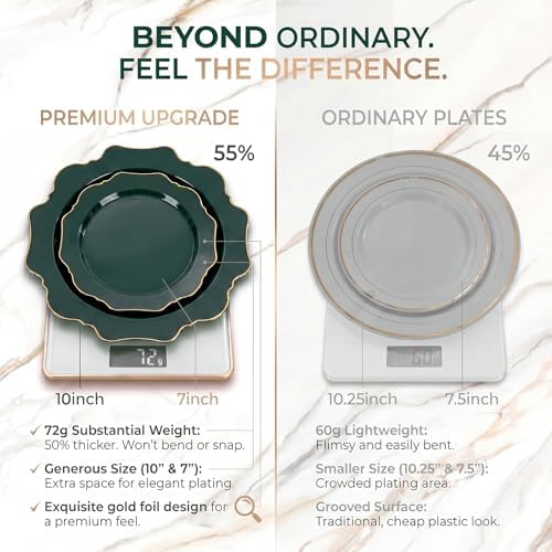 WDF 175Pcs Green Plastic Plates - Green Plates Disposable with Gold Rim - Christmas Plastic Plate - Fancy Disposable Dinnerware Sets 25 Guests Ideal for Party/Wedding/Birthday - Image 3