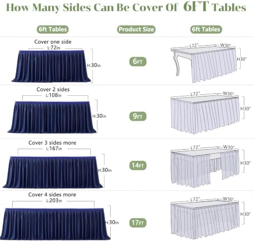 Partisky Navy Blue Polyester Table Skirt for Rectangle Tables 17ft, Wrinkle Resistant Pleated Ruffle Table Cloth for Banquet Wedding Display Dining Table - Image 7