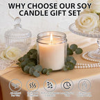 24 PCS 4oz Eucalyptus Scented White Soy Wax Candles | Calming Home Fragrance Gift Set | Bulk Warm Cozy Favors for Weddings, Housewarmings, Holiday Parties - Image 2