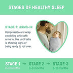 SwaddleMe by Ingenuity Original Swaddle - Size Small/Medium, 0-3 Months, 3-Pack (Lil Wild One) - Image 4