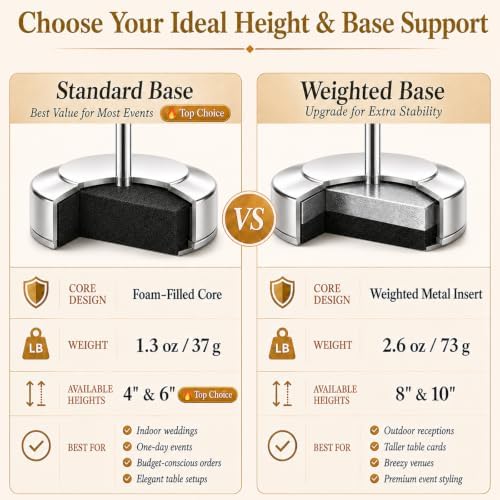 Radezon 12 Pack Silver Table Number Holders, 8inch Weighted Base Place Card Holders for Outdoor Wedding, Windproof Sturdy Metal Photo Stands for Reception Tables, Parties & Events - Image 4