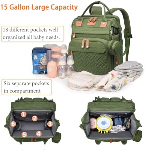 Astro alan Baby Diaper Bags with Changing Station, Waterproof Diaper Bag Backpack for Moms Dads with USB Charging Port, Baby Shower Gifts, Large Capacity diaper backpack, Green - Image 3