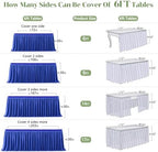 Partisky Royal Blue Polyester Table Skirt for Rectangle Tables 14ft, Wrinkle Resistant Pleated Ruffle Table Cloth for Banquet Wedding Trade Baby Shower Display Gift Dining Table - Image 5