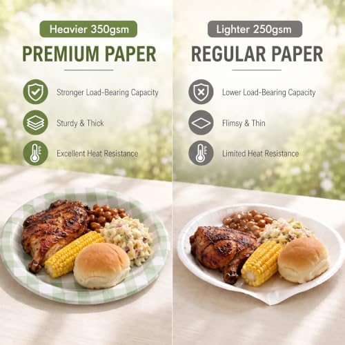 400 Pcs Sage Green Gingham Paper Plates and Napkins Set for 50, 9" Dinner Plates & 7" Dessert Plate, Tableware for Garden Birthday Party - Image 6