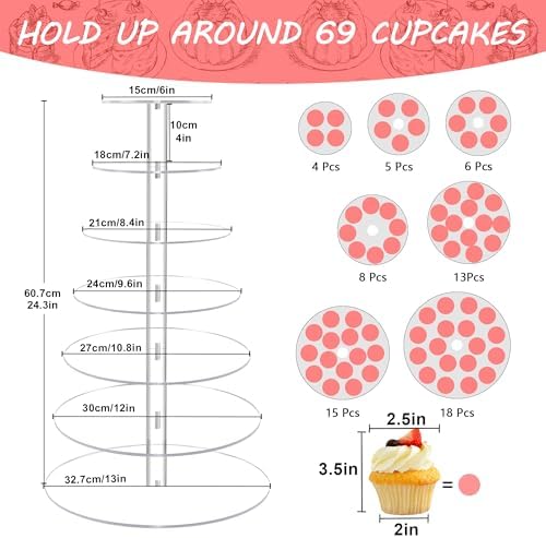 Cupcake Stand for 70 Cupcakes, 7 Tier Acrylic Round Tiered Cupcake Holder - Image 6