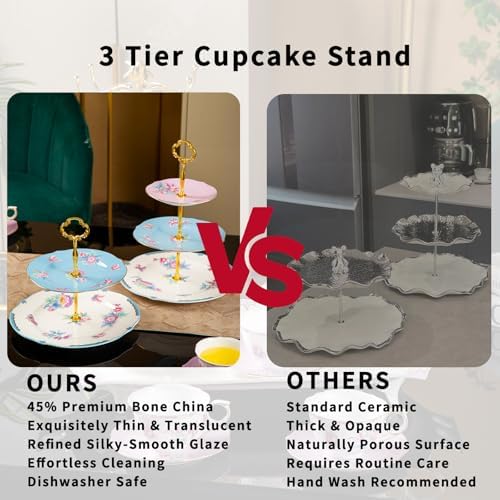 3 Tier Cupcake Stand, Bone China Tiered Tray Stand, Floral Dessert Cake Stand, 3 Tier Serving Tray with Gold Rod and Gold Trim, Porcelain Cupcake Tower Stand for Tea Party Birthday Party - Image 5