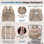 Tealari 4 in 1 Convertible Diaper Bag Backpack,Waterproof Baby Diaper Bag with Changing Pad,Converts into Baby Tote Bag,Diaper Backpack,Stroller Bag and Crossbody Diaper Bag - Image 4
