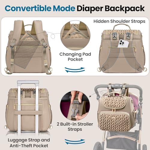 Tealari 4 in 1 Convertible Diaper Bag Backpack,Waterproof Baby Diaper Bag with Changing Pad,Converts into Baby Tote Bag,Diaper Backpack,Stroller Bag and Crossbody Diaper Bag - Image 4