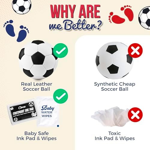 Circa Print Baby Soccer Ball Handprint Kit, Ink Pad for Hand and Footprints - Unique Keepsake for Dads, Shower Present for Moms, Newborn Gift - Image 2