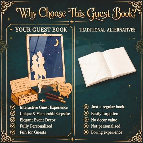 Wedding Guest Book Alternative Drop Box, Celestial Starry Night Moon Frame - Image 4