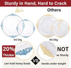 Hioasis 175 Pcs Clear Blue Plates for Graduation - Image 2
