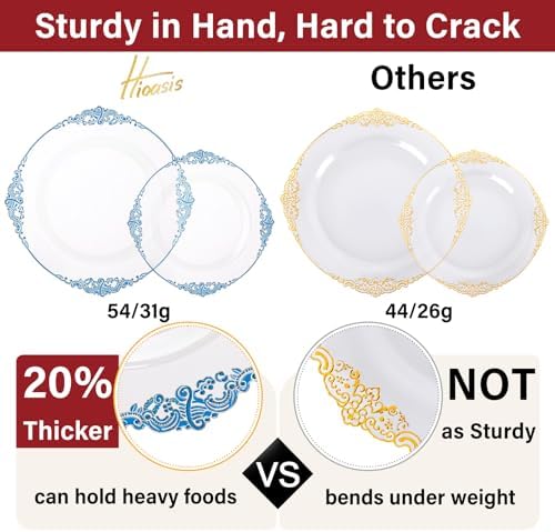 Hioasis 175 Pcs Clear Blue Plates for Graduation - Image 2