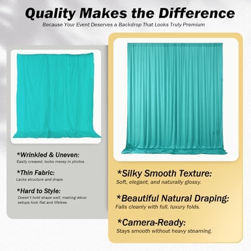 10x12 ft Turquoise Backdrop Curtains for Weddings, Birthdays and Photos - Image 3