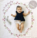 Lulujo Baby’s First Year Milestone Blanket and Card Set | 40in x 40in (Isn't She Lovely) by Lulujo