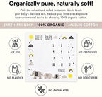 Pondering Pine Organic Baby Monthly Milestone Blanket for Boy or Girl with Month Marker - Elephant Milestones Blanket, 1-12 Months, Gender Neutral, 47" X 47" - Image 3