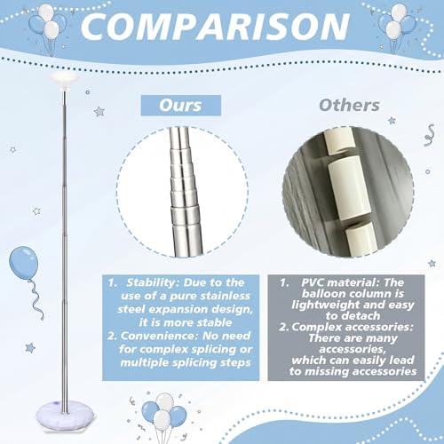 Hicarer 8 Sets Balloon Column Stand Kit, 7ft, Classic Metal - Image 2