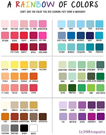 Personalized Baby Shower Guest Book Alternative - Hot Air Balloon Customized Poster, Print, Framed or Canvas, 50 Signatures - Image 3