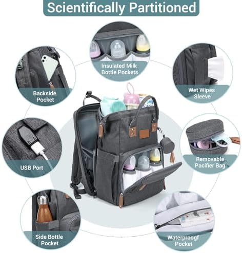 JOLLITO Diaper Bag Backpack with Changing Station Large Capacity Essentials - Image 4