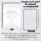 Custom Baby Shower Invites Twinkle Baby Boy Shower Invitations 20 5x7 Personalized Little Star Invites With Envelopes - Unique Blue and Silver Star Baby Shower Cards - Image 7