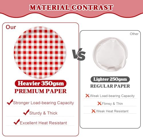 Vyntra 350-Pc Red Gingham Paper Plates and Napkins Party Supplies - Image 2