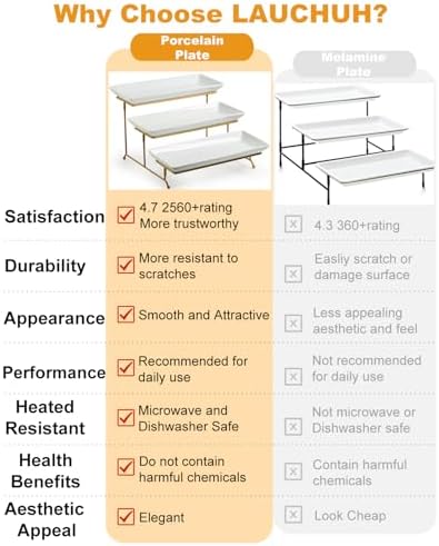 LAUCHUH Large 3 Tier Serving Stand Porcelain Tiered Serving Trays for Party - Image 3
