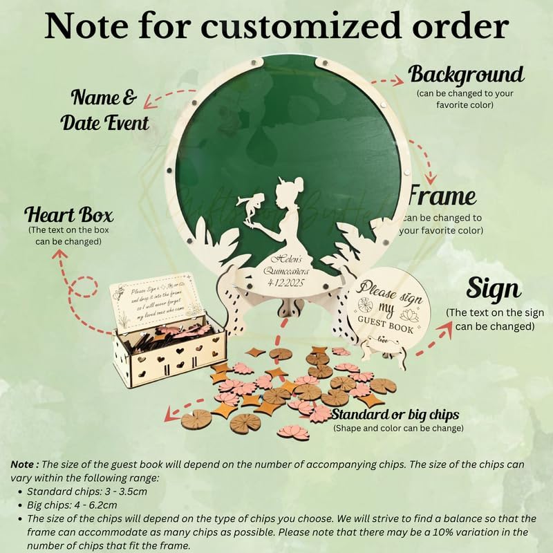 Personalized Quinceanera Guest Book Alternative, Princess Frog Drop Box - Image 7