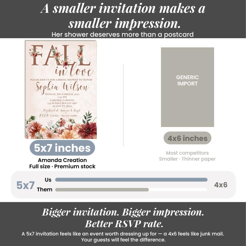 Amanda Creation Fall in Love Bridal Shower Invitations, 20 Personalized 5x7 Rustic Autumn Floral Cards with Envelopes - Image 7