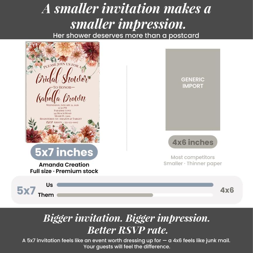 Amanda Creation Fall Bridal Shower Invitations Personalized for Her, 30 5x7 Bridal Shower Invitations with Envelopes, Boho Burgundy Floral - Image 7