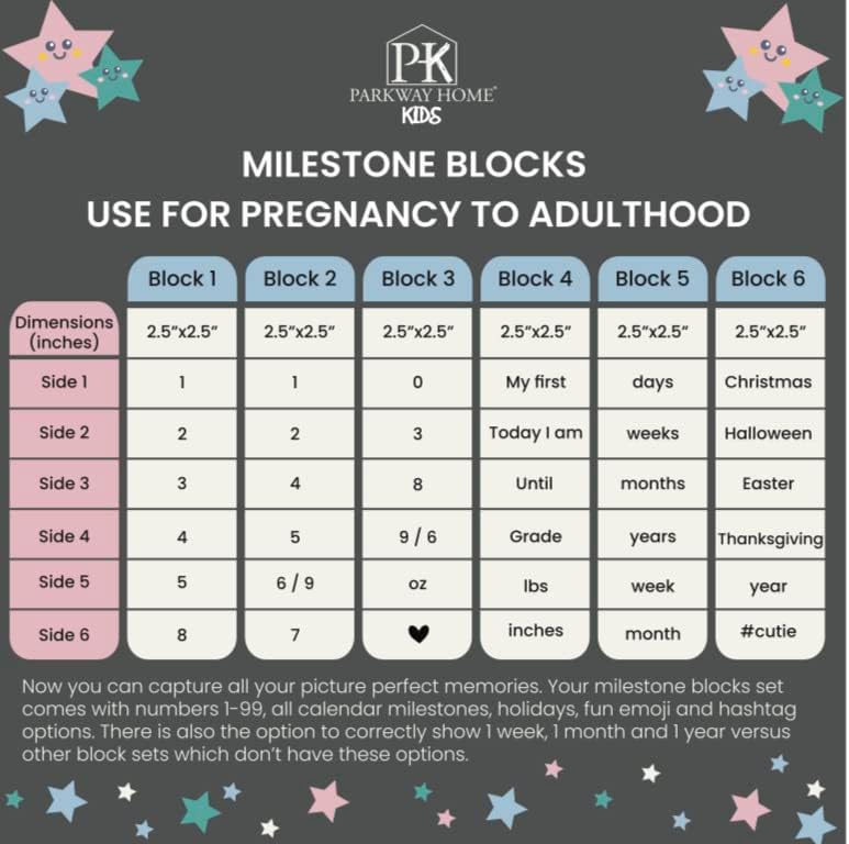 Gray Monthly Milestone Blocks with Bag. Baby Age Blocks for Girl or Boy Baby Photo Props. Month Baby Milestone Blocks with Grammatically Correct Month and Year - Image 6