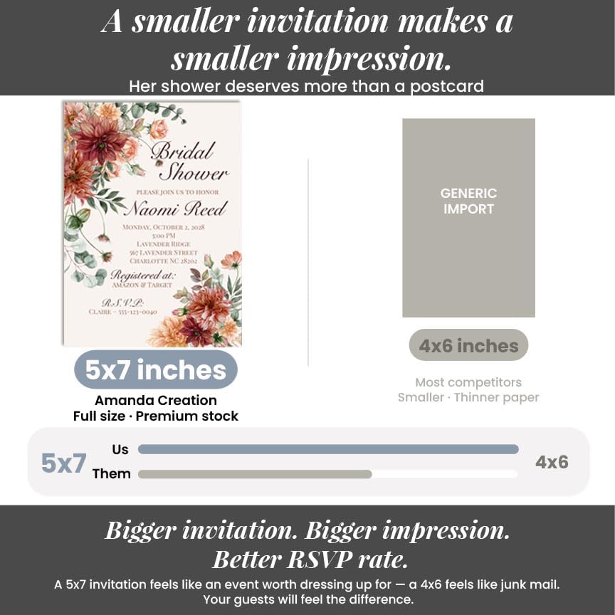 Amanda Creation Fall Bridal Shower Invitations Personalized for Her, 30 5x7 Bridal Shower Invitations with Envelopes, Rustic Burgundy Floral - Image 7