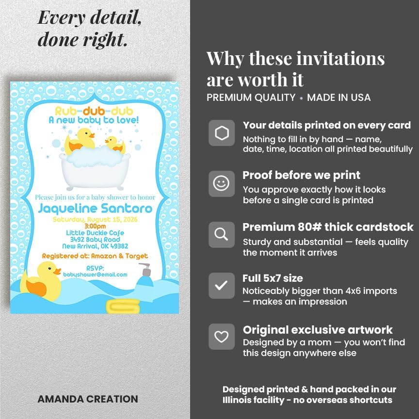 30 Custom Baby Shower Invitations with Envelopes – Personalized Little Rubber Duckie 5x7 Invite Set | Fully Customizable, Proof Included, Customizable Kit of Matching Thank You Cards, Stickers & Diaper Raffle Tickets | Made in USA - Image 4