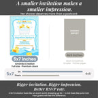 20 Custom Baby Shower Invitations with Envelopes – Personalized Little Rubber Duckie 5x7 Invite Set | Fully Customizable, Proof Included, Customizable Kit of Matching Thank You Cards, Stickers & Diaper Raffle Tickets | Made in USA - Image 7
