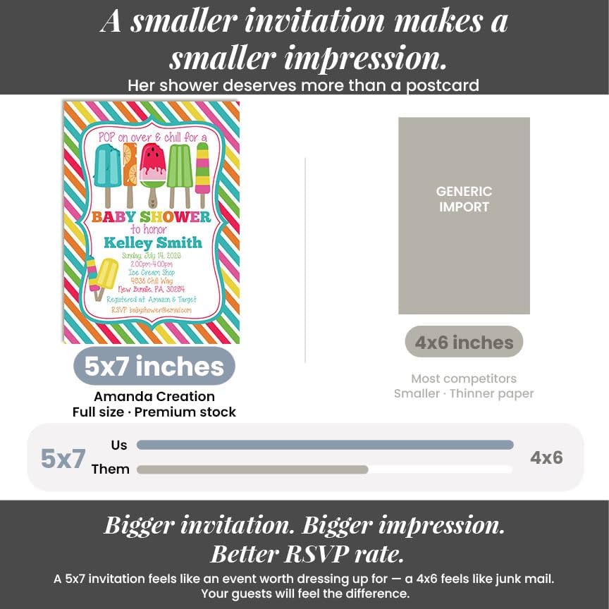 20 Custom Baby Shower Invitations with Envelopes – Personalized Popsicle Summer Chill 5x7 Invite Set | Fully Customizable, Proof Included, Customizable Kit of Matching Thank You Cards, Stickers & Diaper Raffle Tickets | Made in USA - Image 7