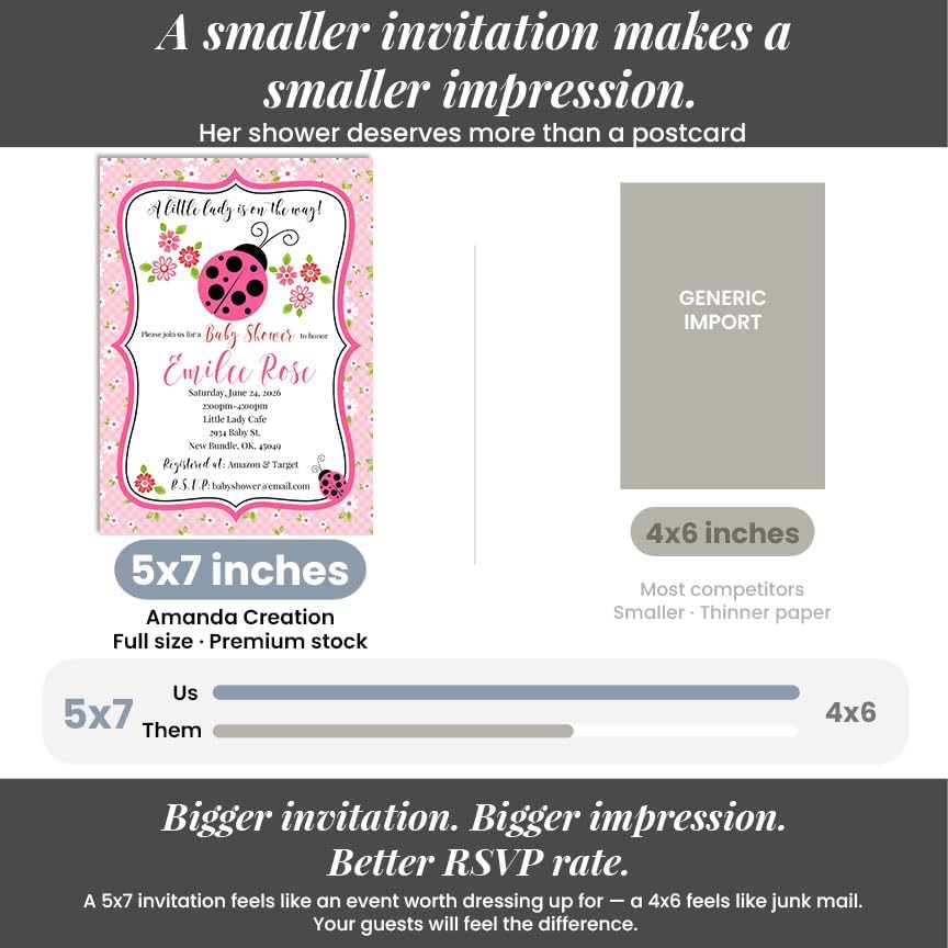 30 Custom Baby Shower Invitations with Envelopes – Personalized Little Lady Pink Ladybug 5x7 Invite Set | Fully Customizable, Proof Included, Customizable Kit of Matching Thank You Cards, Stickers & Diaper Raffle Tickets | Made in USA - Image 7