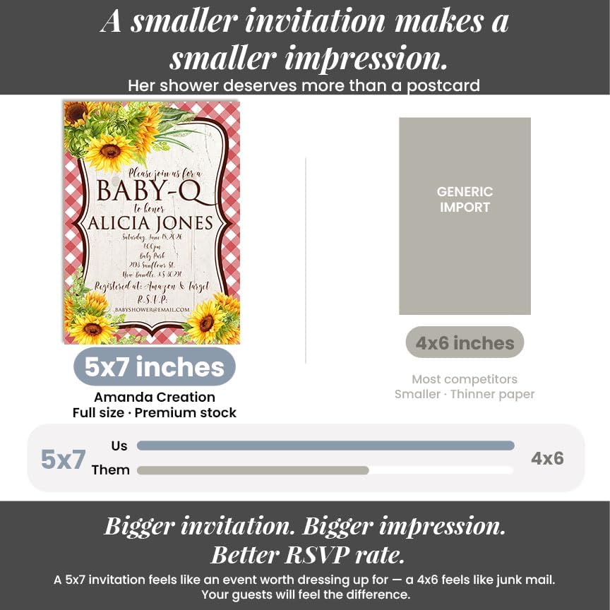 Amanda Creation Sunflower Baby Q Invitations, Sunflower Baby Shower Invitations, 20 Personalized 5x7 Double-Sided Cards with White Envelopes, Made in USA - Image 7